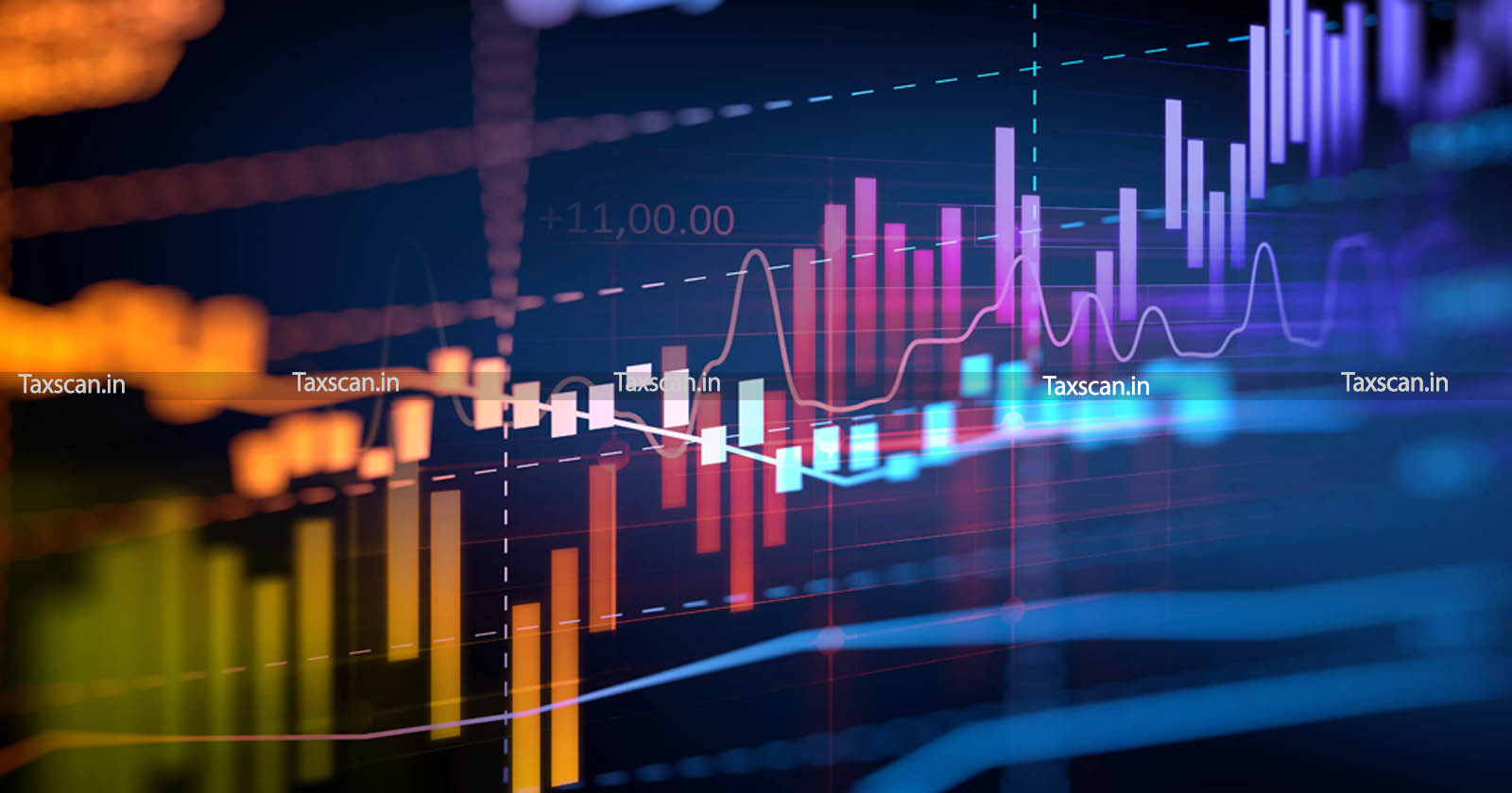 ITAT - addition - made - account - loss - Derivative - Trading - Business - Income - TAXSCAN