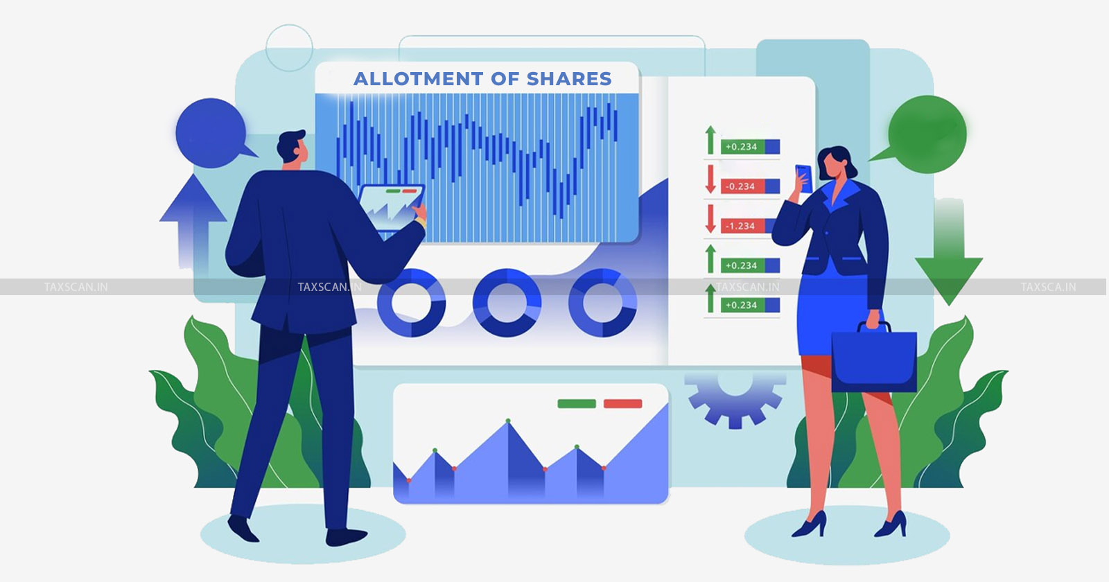 ITAT upholds addition - Income Tax Act - Allotment of Shares - taxscan