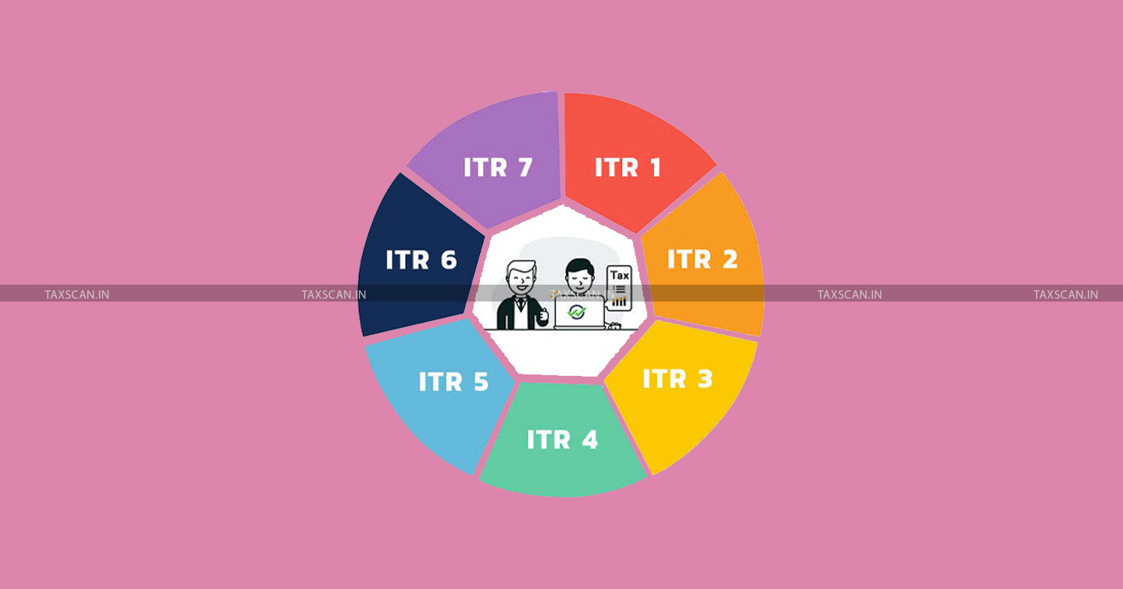 Income Tax E-filing -Latest Excel - Utility - JSON Schema - ITR-1 to ITR-7 - Available - FY 2022-23 - Portal-TAXSCAN