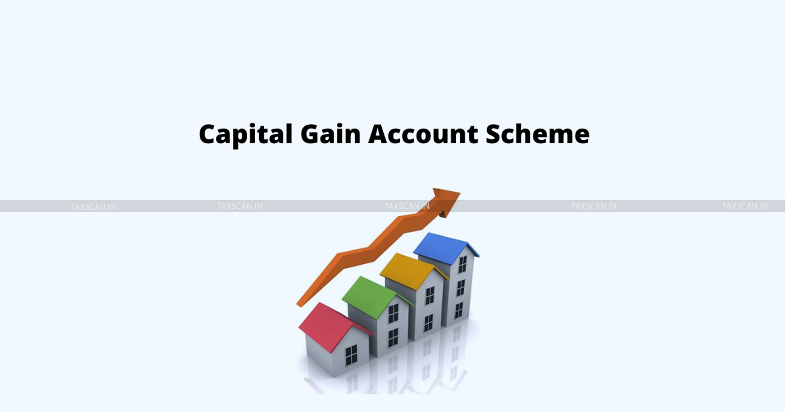 ITAT - ITAT Delhi - Income Tax - Residential Property Acquired - TAXSCAN